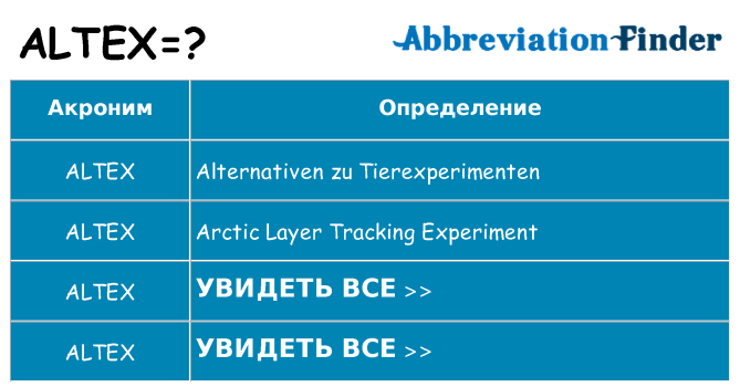 Что означает аббревиатура altex