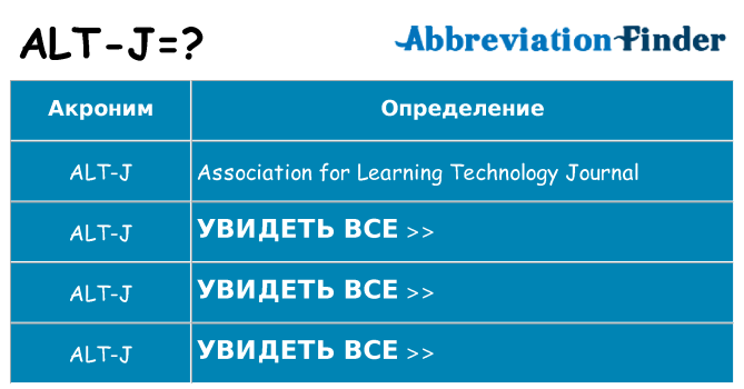 Что означает аббревиатура alt-j