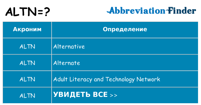 Что означает аббревиатура altn