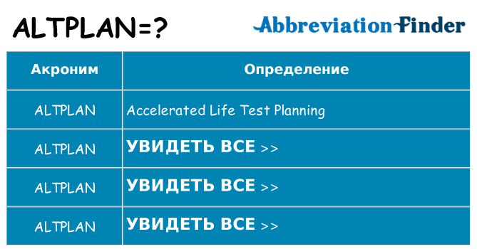 Что означает аббревиатура altplan