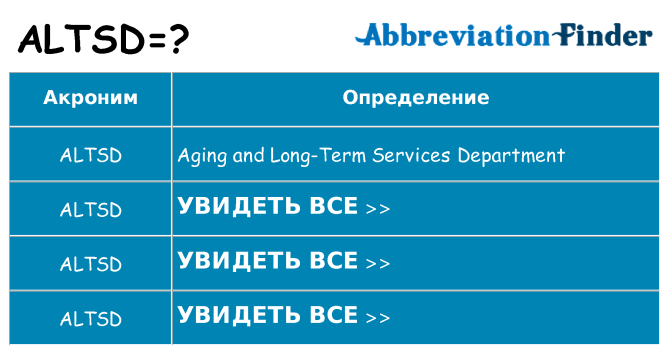 Что означает аббревиатура altsd