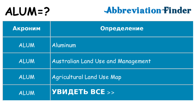 Что означает аббревиатура alum