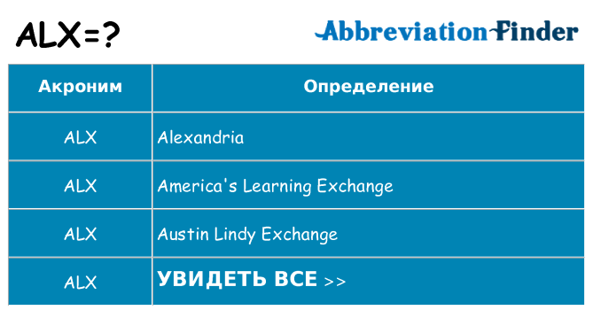 Что означает аббревиатура alx