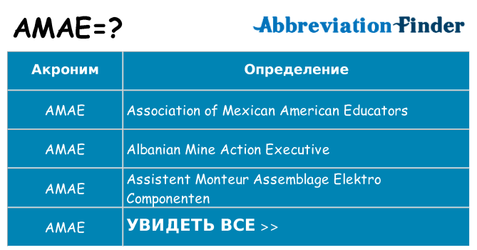 Что означает аббревиатура amae