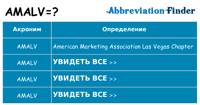 Что означает аббревиатура amalv