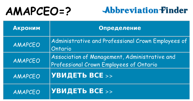 Что означает аббревиатура amapceo