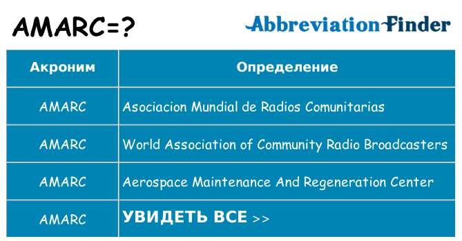 Что означает аббревиатура amarc