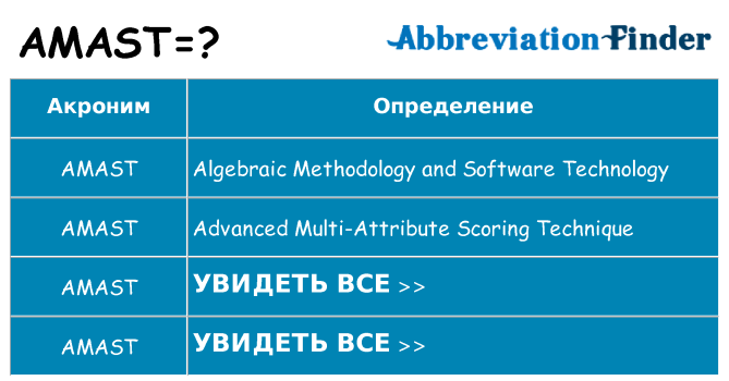 Что означает аббревиатура amast