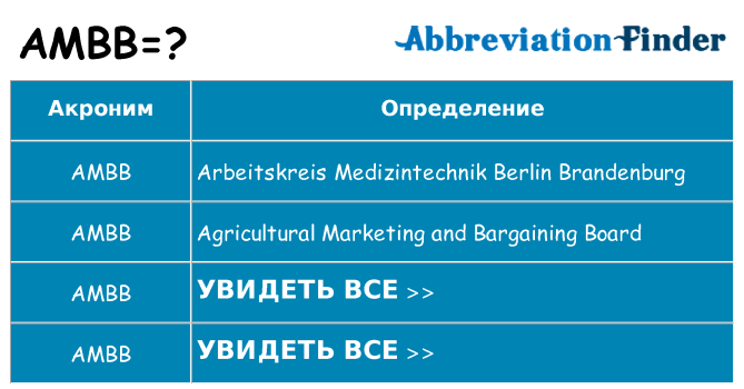 Что означает аббревиатура ambb