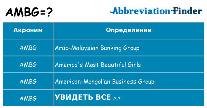 Что означает аббревиатура ambg