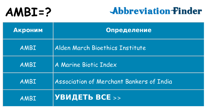 Что означает аббревиатура ambi