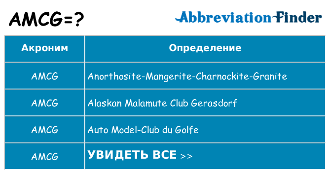 Что означает аббревиатура amcg