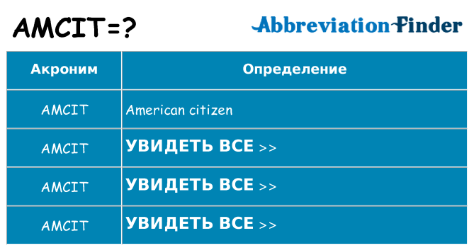 Что означает аббревиатура amcit