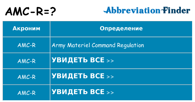 Что означает аббревиатура amc-r