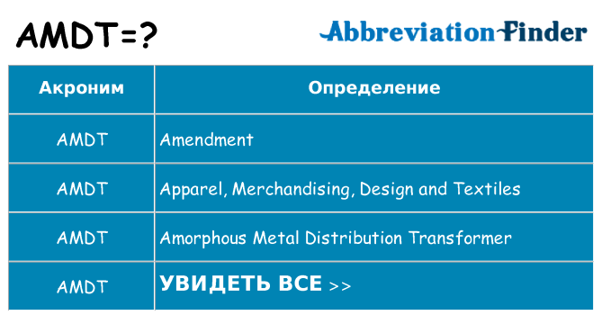 Что означает аббревиатура amdt