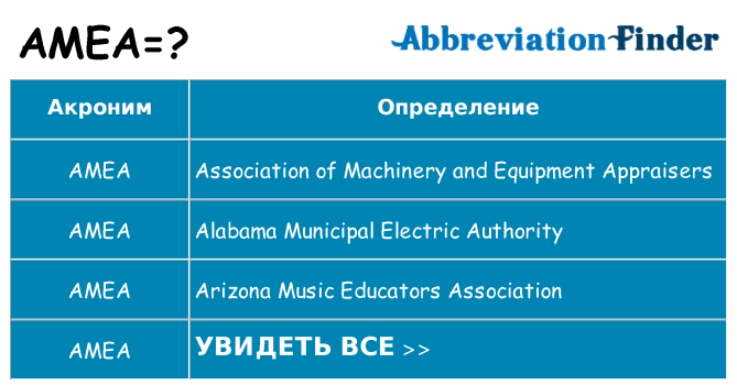 Что означает аббревиатура amea