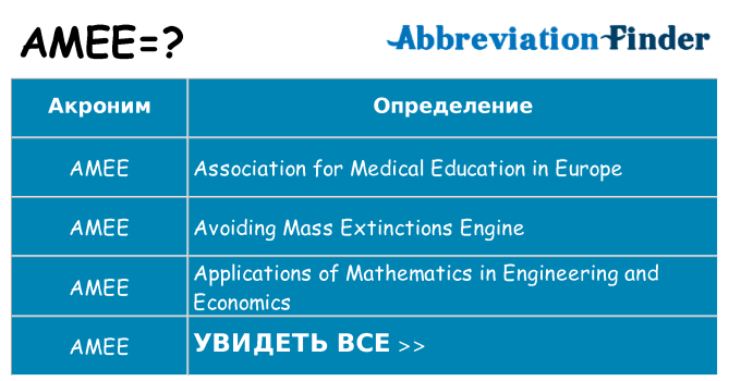 Что означает аббревиатура amee