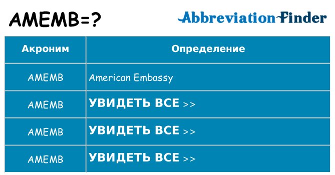 Что означает аббревиатура amemb