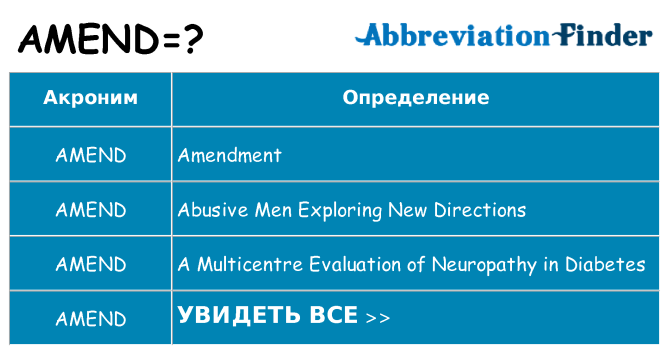 Что означает аббревиатура amend