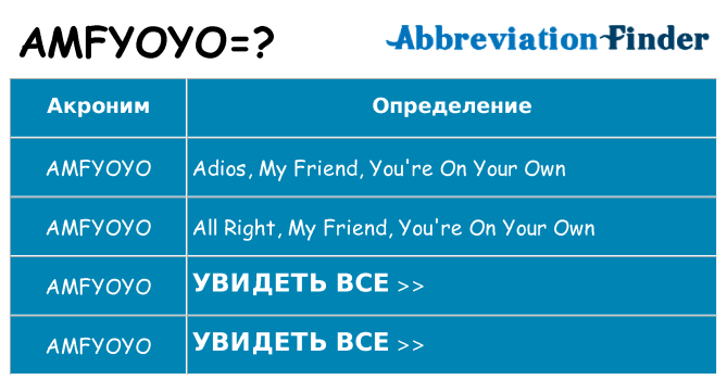 Что означает аббревиатура amfyoyo