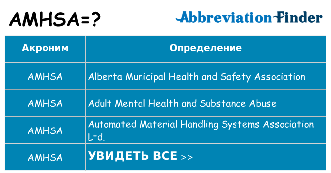 Что означает аббревиатура amhsa