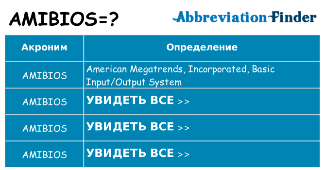 Что означает аббревиатура amibios