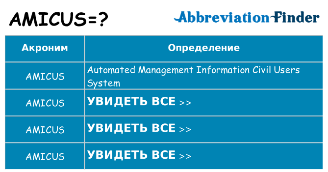 Что означает аббревиатура amicus