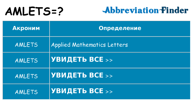 Что означает аббревиатура amlets
