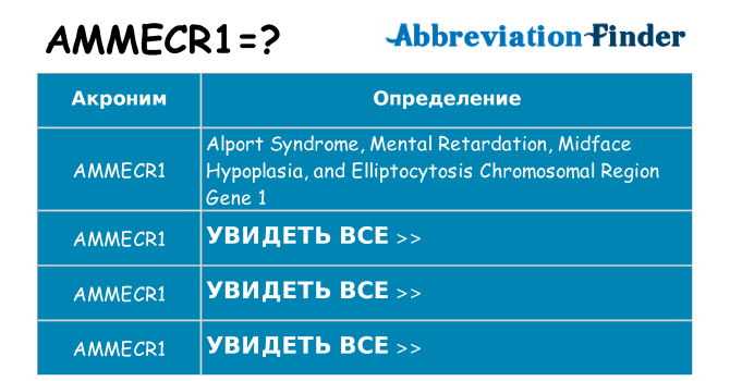 Что означает аббревиатура ammecr1