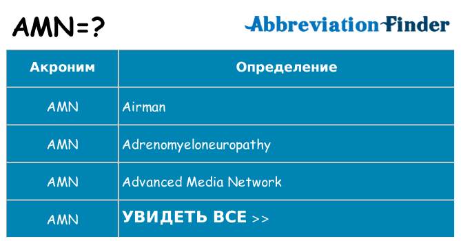 Что означает аббревиатура amn