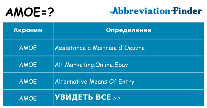Что означает аббревиатура amoe