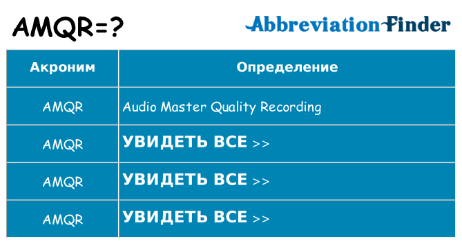 Что означает аббревиатура amqr