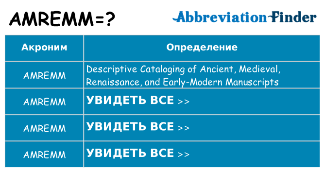 Что означает аббревиатура amremm
