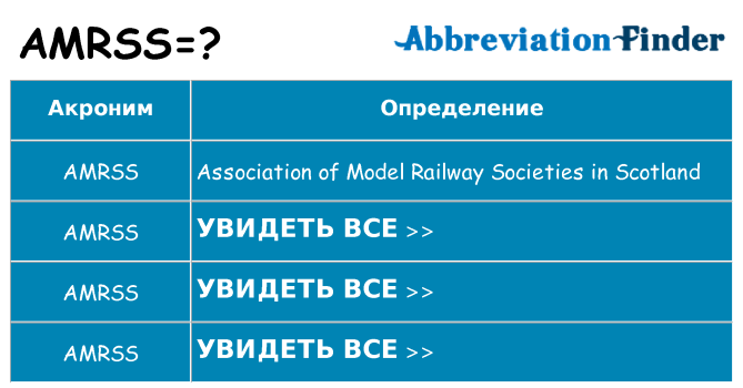 Что означает аббревиатура amrss