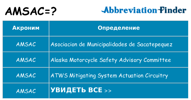 Что означает аббревиатура amsac