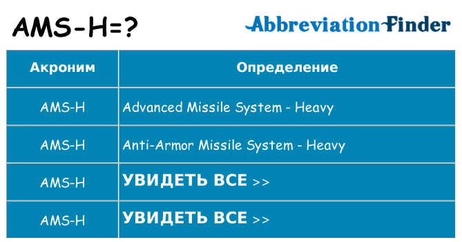 Что означает аббревиатура ams-h