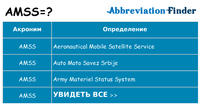 Что означает аббревиатура amss
