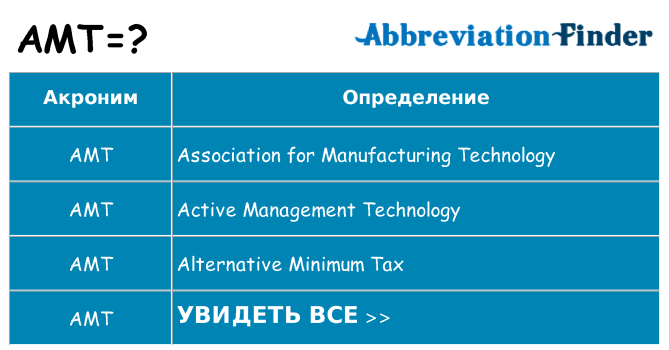 Что означает аббревиатура amt