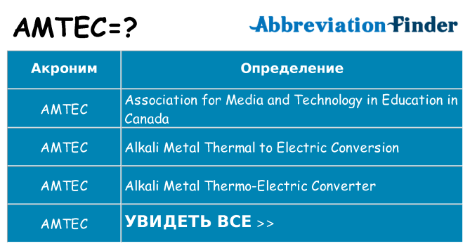 Что означает аббревиатура amtec