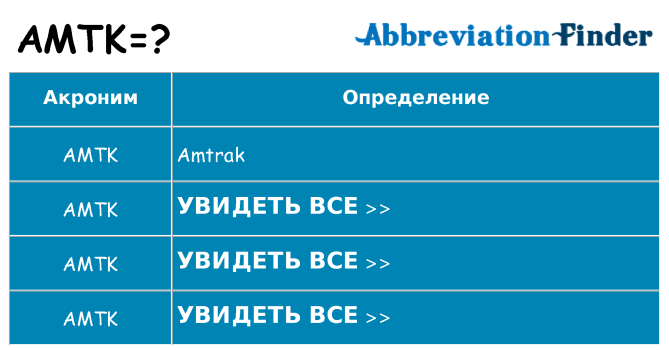 Что означает аббревиатура amtk