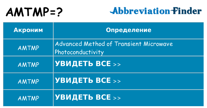 Что означает аббревиатура amtmp