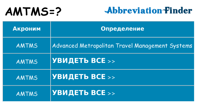 Что означает аббревиатура amtms