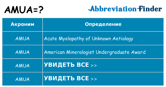 Что означает аббревиатура amua