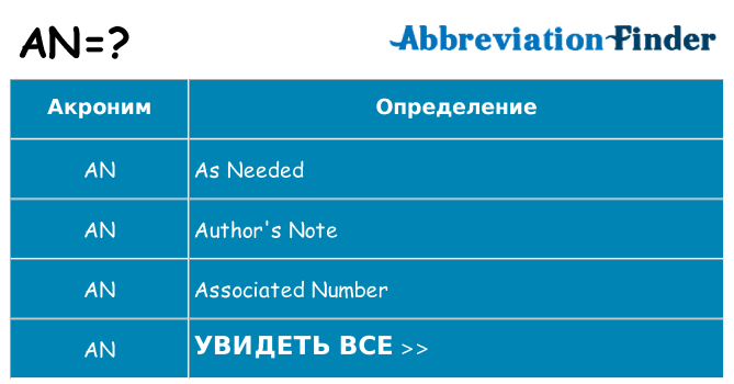 Что означает аббревиатура an