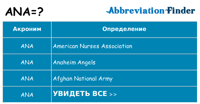 Что означает аббревиатура ana