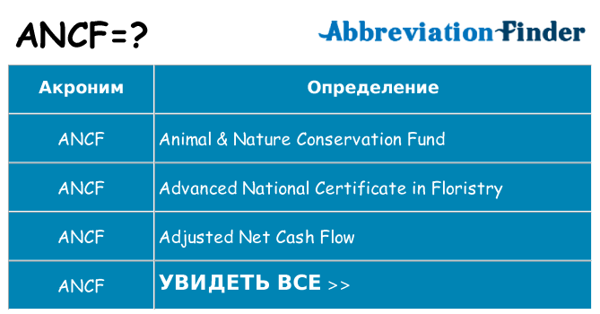 Что означает аббревиатура ancf