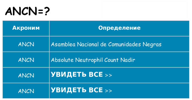 Что означает аббревиатура ancn