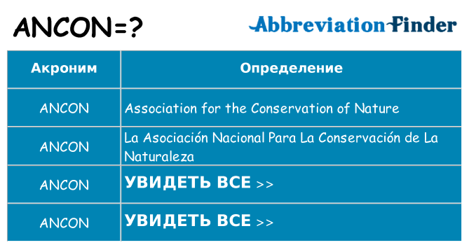 Что означает аббревиатура ancon
