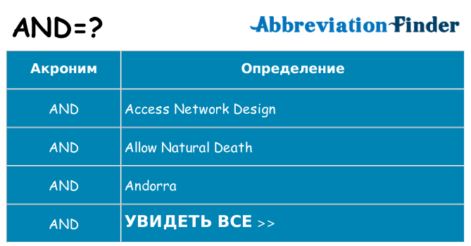 Что означает аббревиатура and
