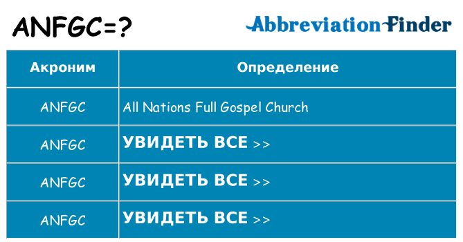 Что означает аббревиатура anfgc